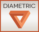 Galleria fotografica Le Tre Gemelle